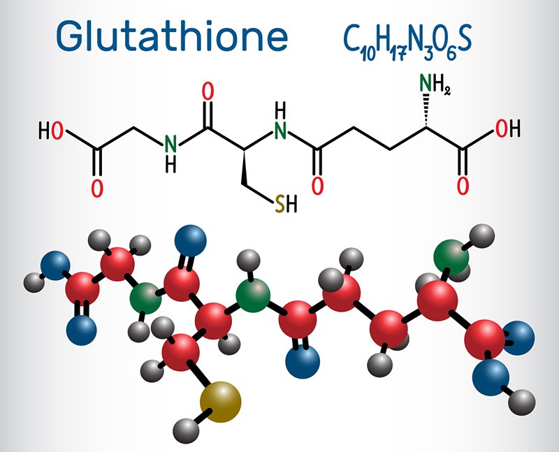 Dilaltı Glutatyon Uygulaması